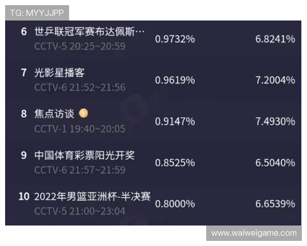 买球体育app大全推荐2026年最全的体育赛事直播与投注平台合集